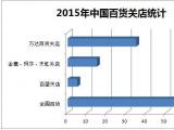 国内首发！ 从落寞商场到青年社区华丽大变身