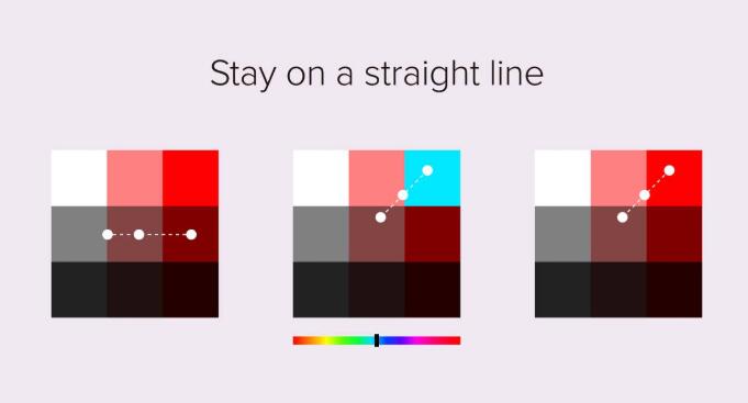 选对色彩：你需要get的配色小技巧