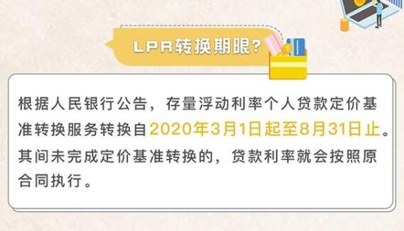 房贷利率是选浮动LPR还是固定利率？2020年8月底截止